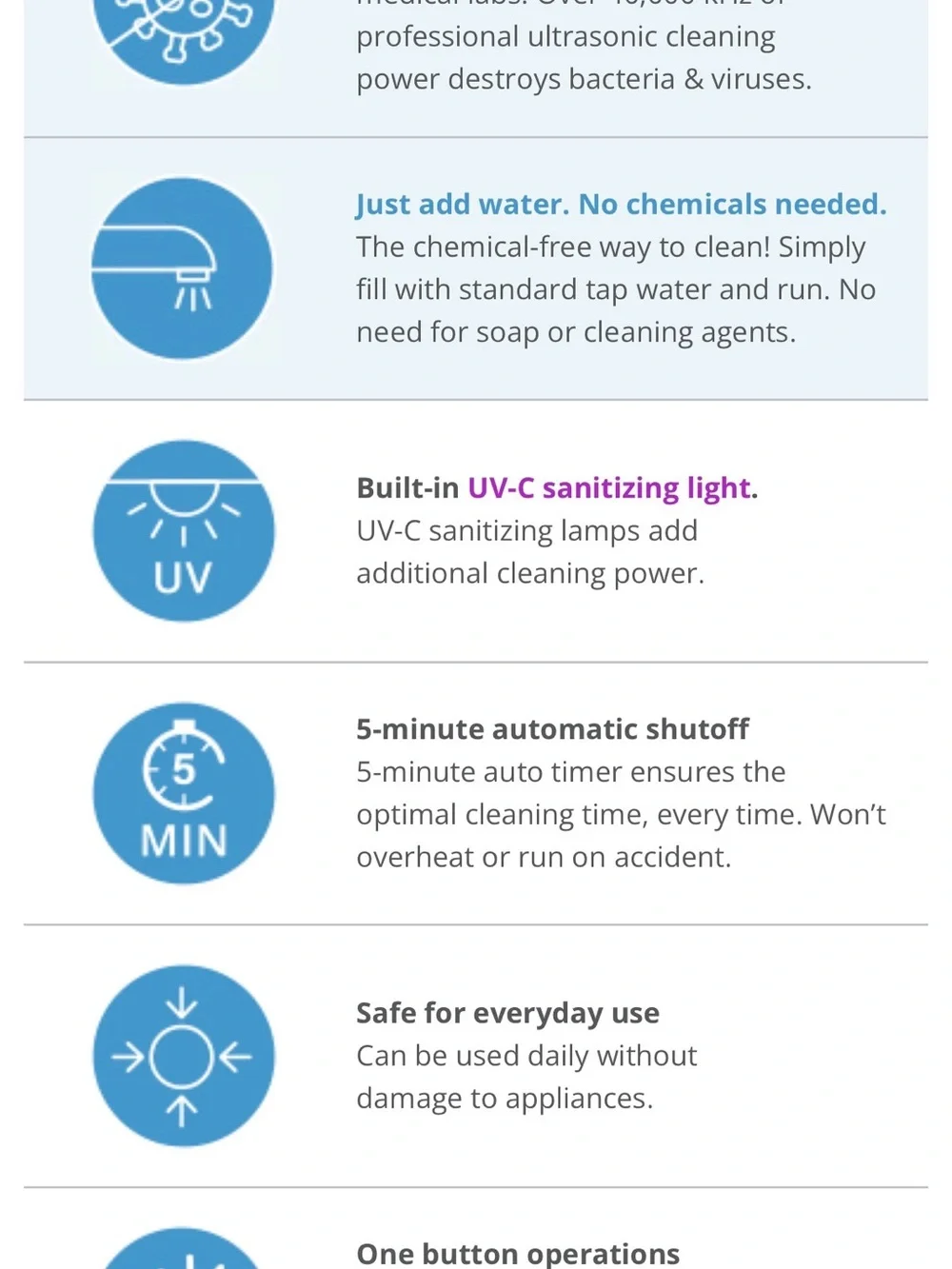 Ultrasonic Cleaner with UV Sanitizer - Gray